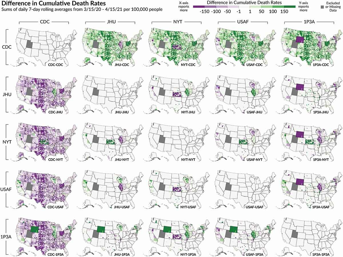 A matrix of cumulative case differences, calculated as the sum of daily 7-day rolling averages of new cases from 3/15/2020 to 4/15/2021. The color bins for these maps are fixed across the maps and approximate quintile breaks in either diverging direction.